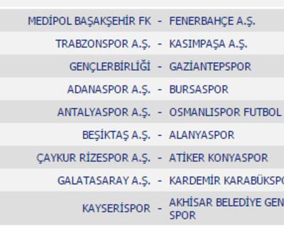 Süper Lig 2016-2017 sezonu fikstürü tamamı 