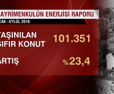 İstanbul'daki Suriyeli sayısı 4'e katlandı