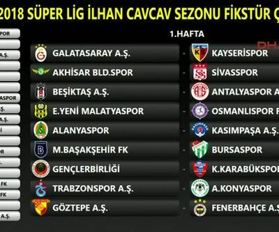 Süper Lig puan durumu 5 Aralık TFF | 15. hafta Süper Lig ...