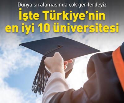 2018-2019 Türkiye üniversiteler sıralaması belli oldu!