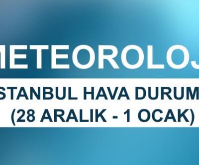 İstanbul hava durumu beş günlük nasıl olacak?