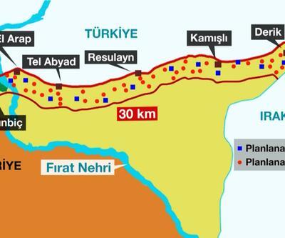 Türkiye'nin güvenli bölge planı