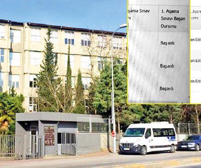 Marmara Üniversitesi'nde skandal: Aileler şikayet etti