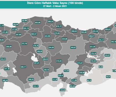 İllere göre haftalık vaka haritası güncellendi! Türkiye il il koronavirüs risk haritasına göre en yüksek riskli iller! 5 Nisan 2021