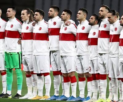 A Milli Takım Euro 2020 maç takvimi: Türkiye'nin EURO 2020 kadrosunda kimler var?