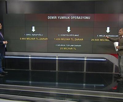 "Demir Yumruk" Operasyonu: 500 milyon liralık döviz ve altına el konuldu