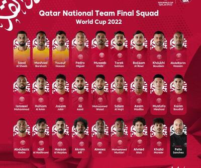 Katar 2022 FIFA Dünya Kupası kadroları açıklandı