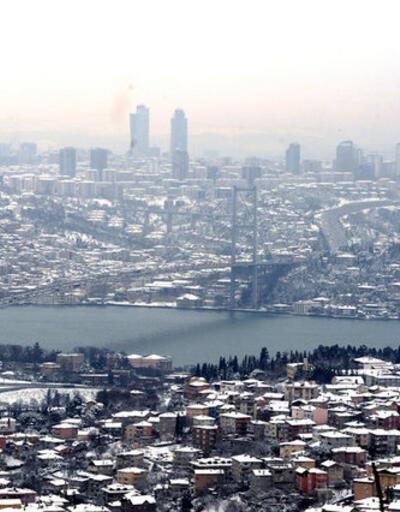 İstanbul'da kar ne zaman yağacak?