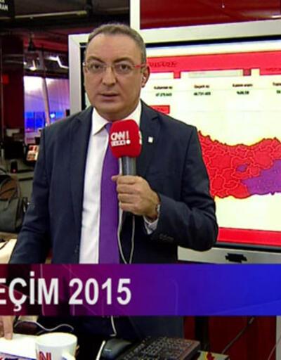 Yeniden seçim, yeniden CNN TÜRK (21:00 - 22:00)