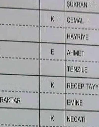 Cumhurbaşkanı Erdoğan'ın oy kullanacağı okulda yoğun güvenlik önlemi