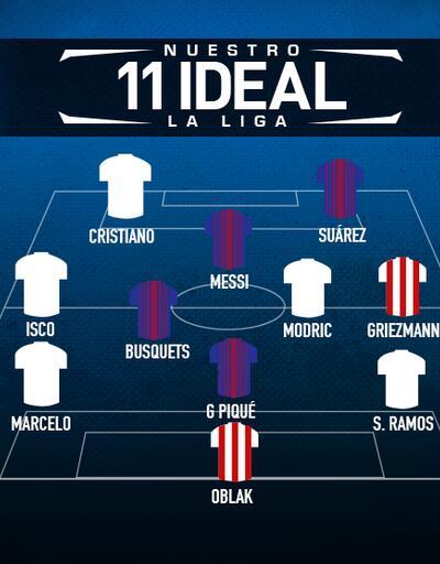 Messi, Ronaldo ve Suarez aynı milli takımda