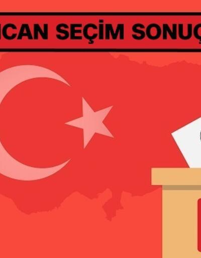 Erzincan seçim sonuçları:Cumhurbaşkanı seçim sonuçları ve 2018 oy oranları