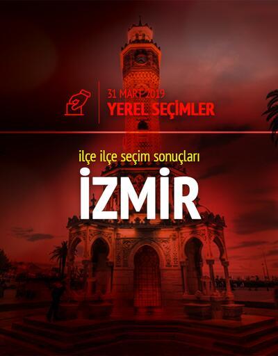 İzmir oy oranları ve 31 Mart 2019 İzmir yerel seçim sonuçları