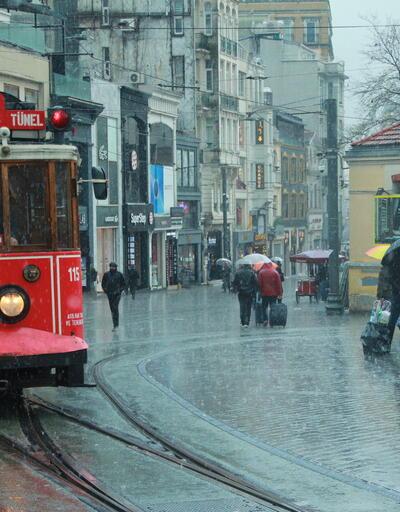 İstanbul hava durumu 8 Ocak 2020... Meteoroloji kar yağacak bölgeleri açıkladı!