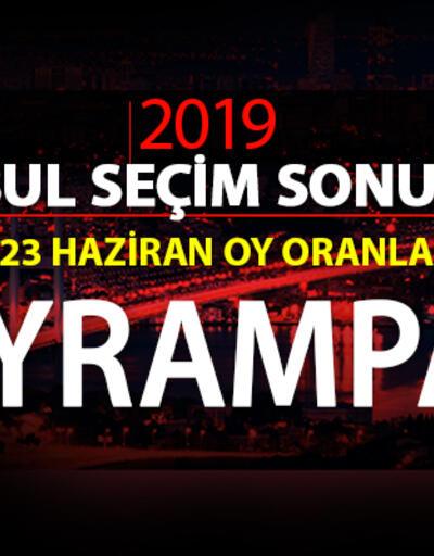 23 Haziran İBB Başkanlık seçimi Bayrampaşa oy oranları - İstanbul seçim sonuçları: Bayrampaşa