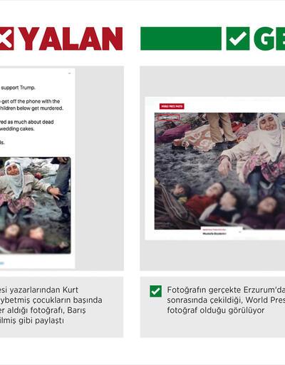 ABD'li yazardan "ödüllü fotoğrafla", Barış Pınarı aleyhinde manipülasyon çabası