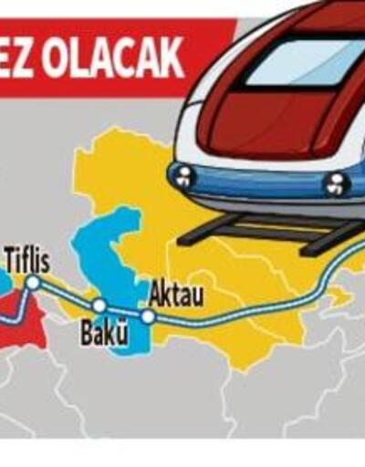 Ankara'dan Avrupa yolculuğuna! Orta koridor ticareti başladı