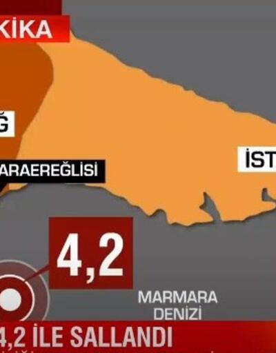 istanbul deprem haberleri son dakika yeni istanbul deprem gelismeleri