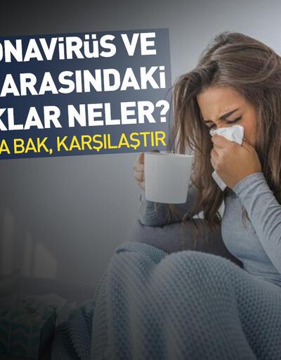 "Grip miyim yoksa koronavirüs mü?" Belirtilerin ayırt edilmesi için tablo paylaşıldı | Video