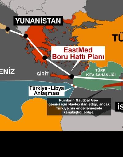 Yunan basınından Doğu Akdeniz boru hattı haberi