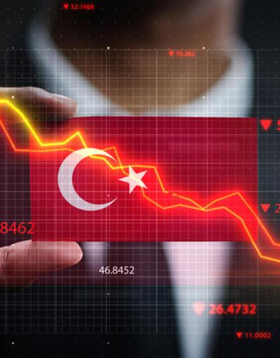 Türkiye'nin yatırım haritası