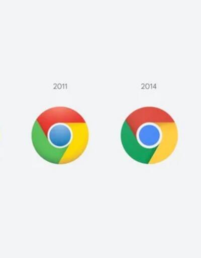 Chrome simgesini değişti