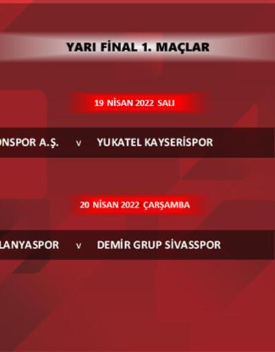 Son dakika... Ziraat Türkiye Kupası'nda program açıklandı