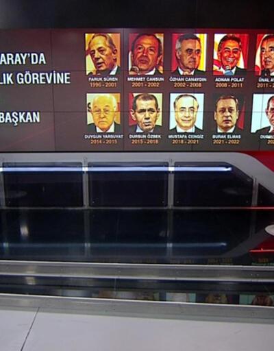 Son dakika... Galatasaray'ın yeni teknik direktörü kim olacak? İşte öne çıkan isimler