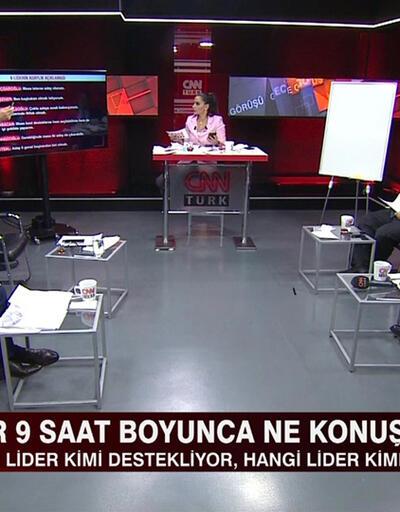 6'lı masanın 9 saatlik toplantısı, "aday istişaresine başlıyoruz" açıklaması, seçim tarihi ve AYM'nin HDP kararı Gece Görüşü'nde konuşuldu 