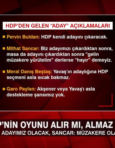 Masa HDP'nin oyunu alır mı, almaz mı? Deniz Baykal Kılıçdaroğlucu mu oldu? 6 başlı hükümet sistemi nasıl çalışır? Akıl Çemberi'nde konuşuldu