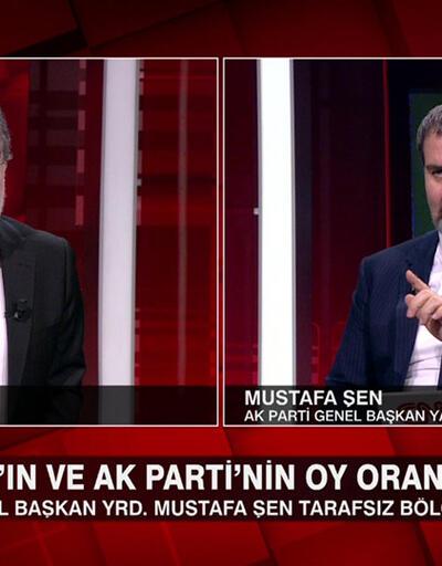 Erdoğan'ın ve AK Parti'nin oy oranı ne? Kılıçdaroğlu'un "sır HDP planı" ne? HÜDAPAR eleştirilere ne diyor? Tarafsız Bölge'de konuşuldu
