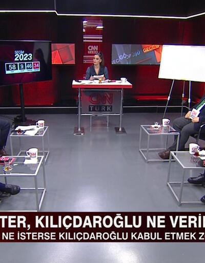 HDP ne ister Kılıçdaroğlu ne verir? HÜDAPAR ve HDP niye karşılaştırılıyor? 50+1 yarışında kilit parti hangisi? Gece Görüşü'nde tartışıldı