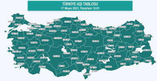 Türkiye'de kaç kişi koronavirüs aşısı oldu? İl il son rakamlar
