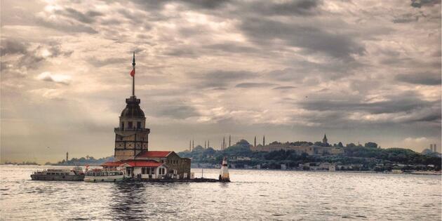 Meteoroloji Den Istanbul Hava Durumu 15 Gunluk Son Dakika Flas Haberler