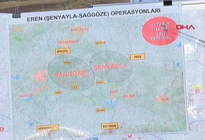 Terör örgütü PKK'ya 'Yeni Eren Operasyonu'