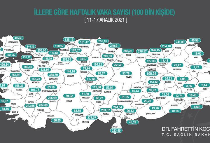 SON DAKİKA: İllere göre haftalık vaka haritası açıklandı! Marmara'da vaka rekoru...