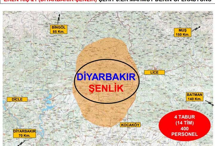 Diyarbakır'da 'Eren Kış-21 Operasyonu' başlatıldı