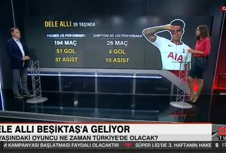 Cem Yılmaz: Hem Beşiktaş hem Dele Alli için fırsat