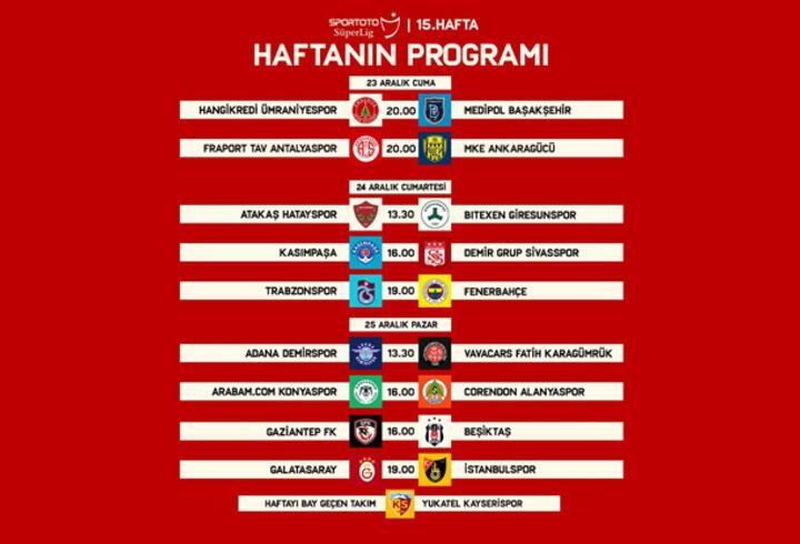 Süper Lig'de 15-18. hafta programları açıklandı